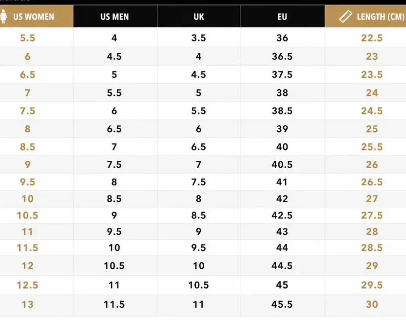 gallerno_chart-1.webp